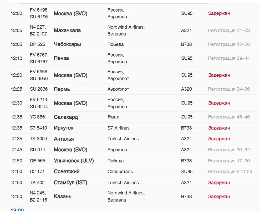    Фото: скриншот онлайн-табло аэропорта Пулково