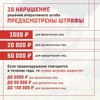 Фото: Администрация Орла  📷
