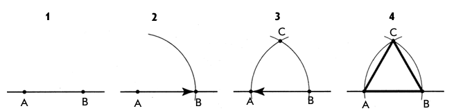Рис 1. Процесс построения равностороннего треугольника
