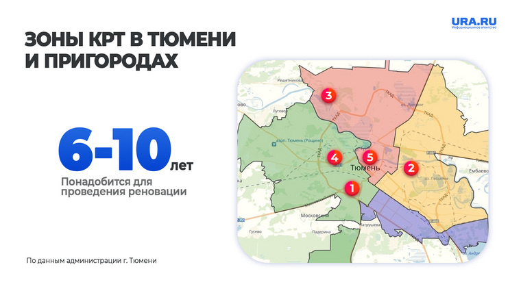 КРТ стремительно шагает по регионам