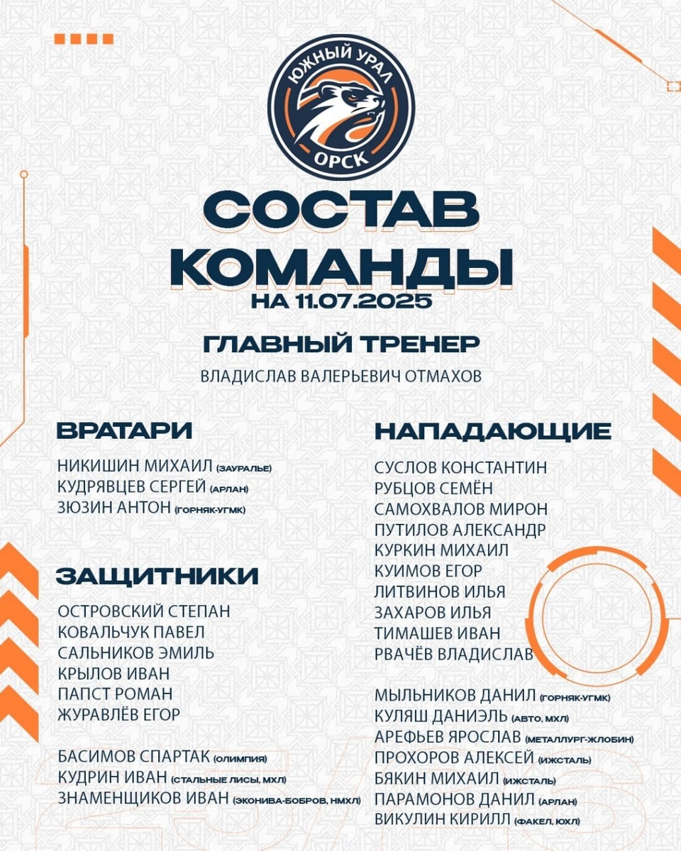     Орский клуб «Южный Урал» попрощался с 10 игроками Антон Пичурин
