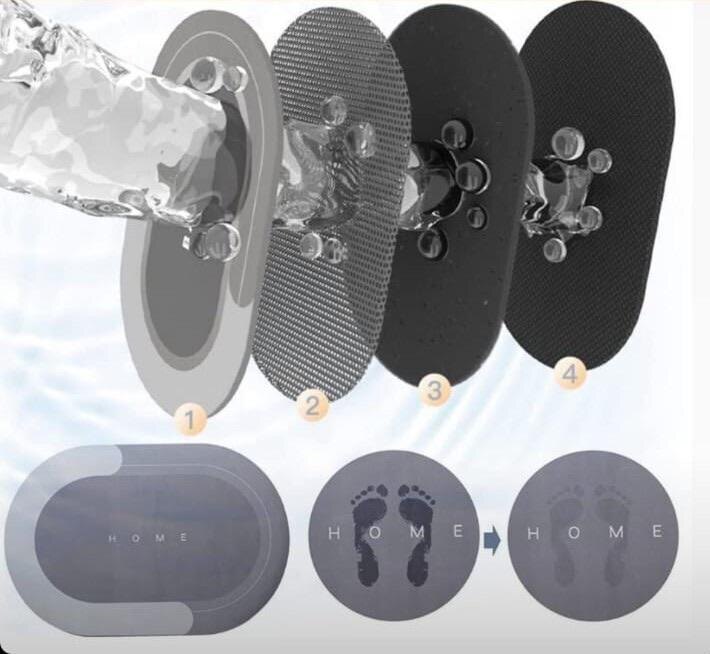 Коврики из материала Аквастоп быстро впитывает влагу и идеальны для "мокрых" зон в доме