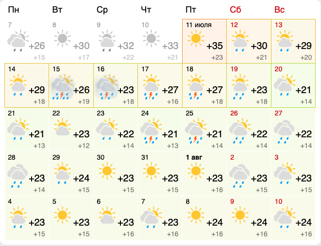 скриншот месячного прогноза с сайта https://www.gismeteo.ru/weather-nizhny-novgorod-4355/month/