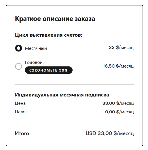 Стоимость подписки в Elements Envato на месяц и на год