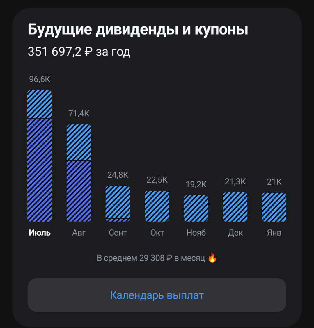 аналитака от банка