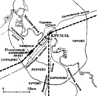Пунктирная схема
