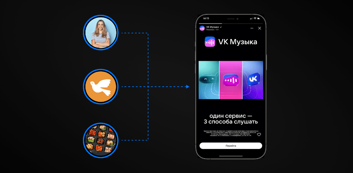 Изображение: ads.vk
