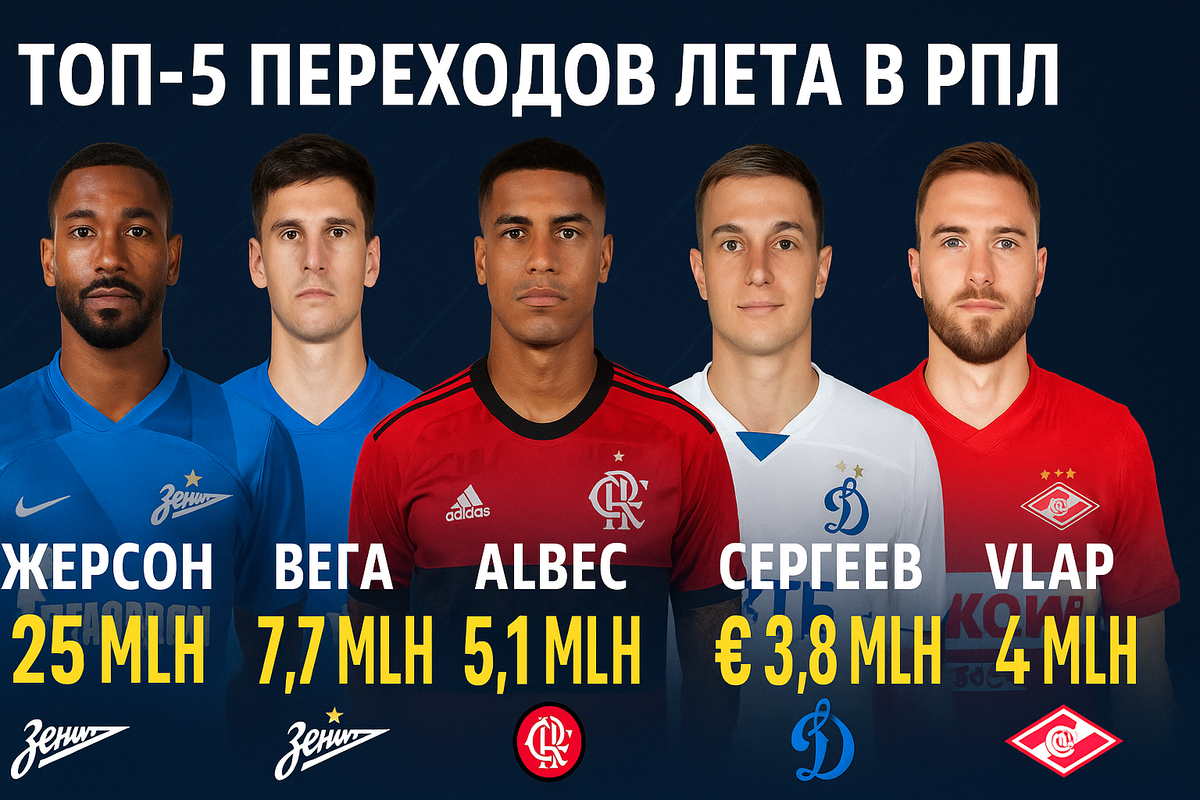 Трансферы РПЛ