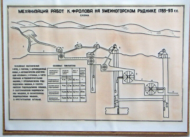Источник фото https://varandej.livejournal.com