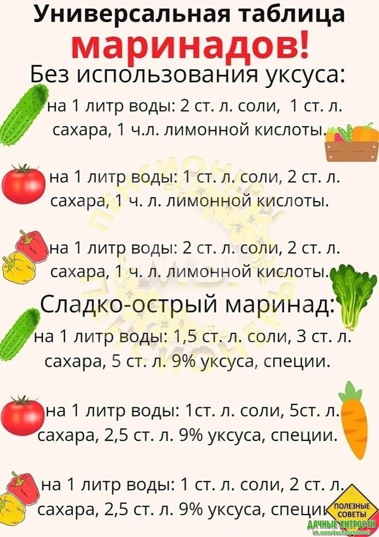 Фото из интернета.