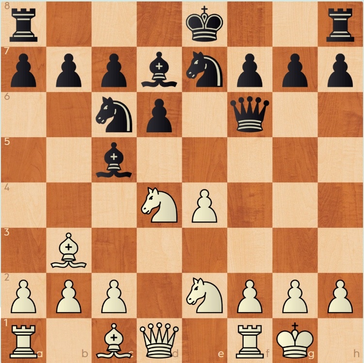 Достаточно ли защищен конь на поле d4?