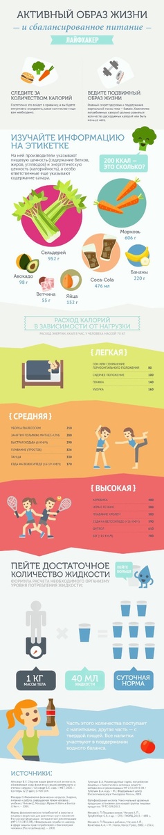 Даже с одними генами жизнь складывается по-разному