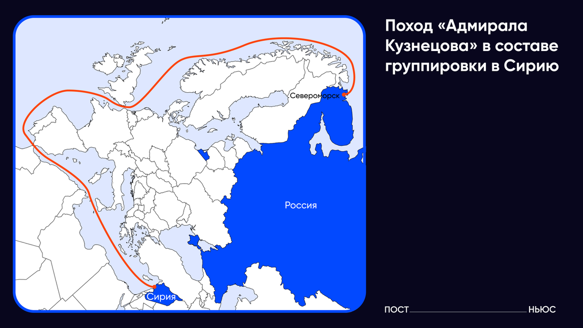    «Постньюс»