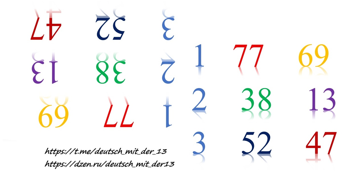 представленные здесь цифры выбраны произвольно, и ничего не означают