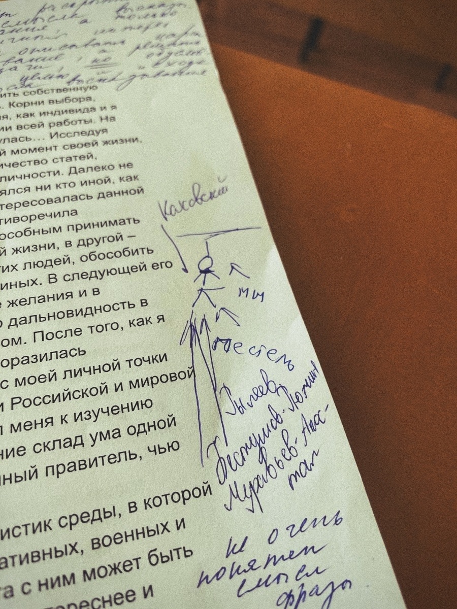 Фото из личного архива