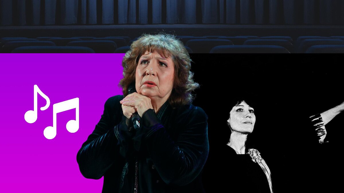 Коллаж: flaticon.com, Ministry of Culture Russia/Globallookpress.com, Bulkin Sergey/news.ru/Globallookpress.com, pixabay.com