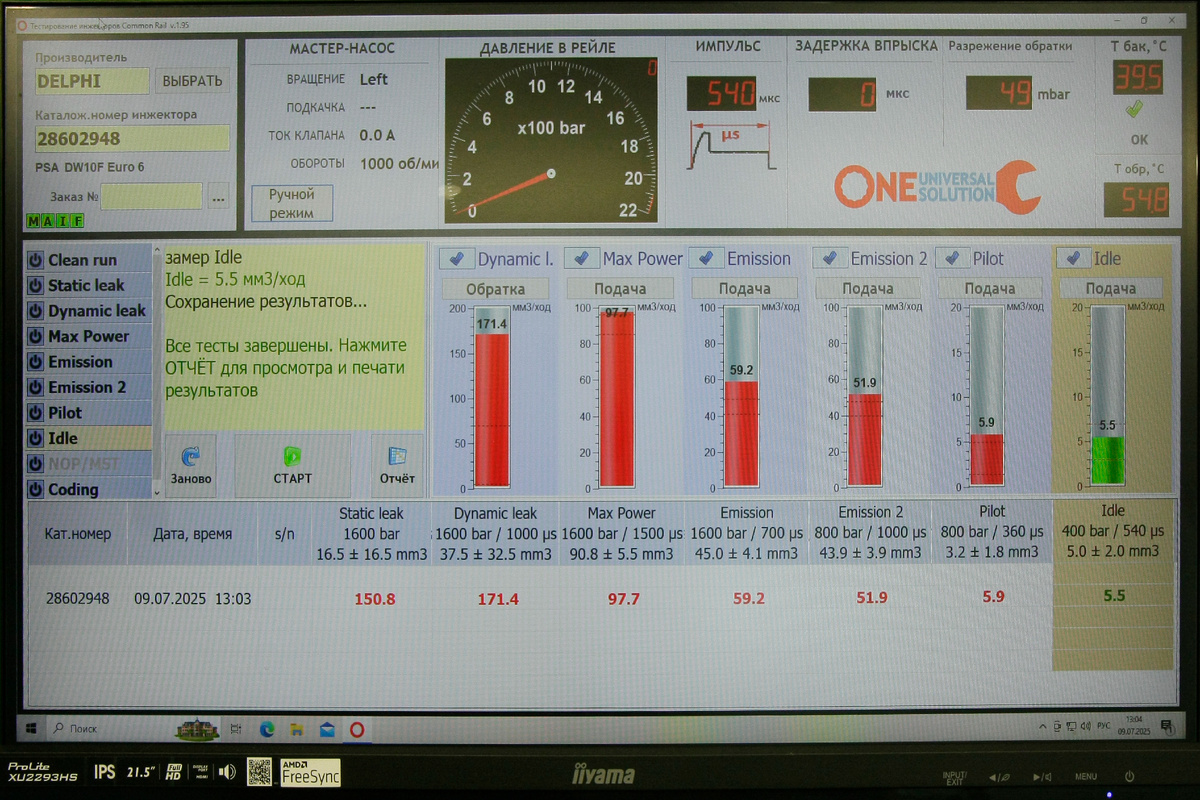 Только один показатель в зелёной зоне. 
