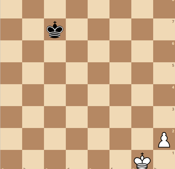 Урок №10. Король и крайняя пешка против короля.