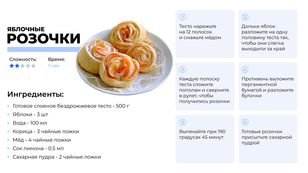    Яблочные булочки приготовит даже начинающий кулинар! Фото: графика Добро.Медиа
