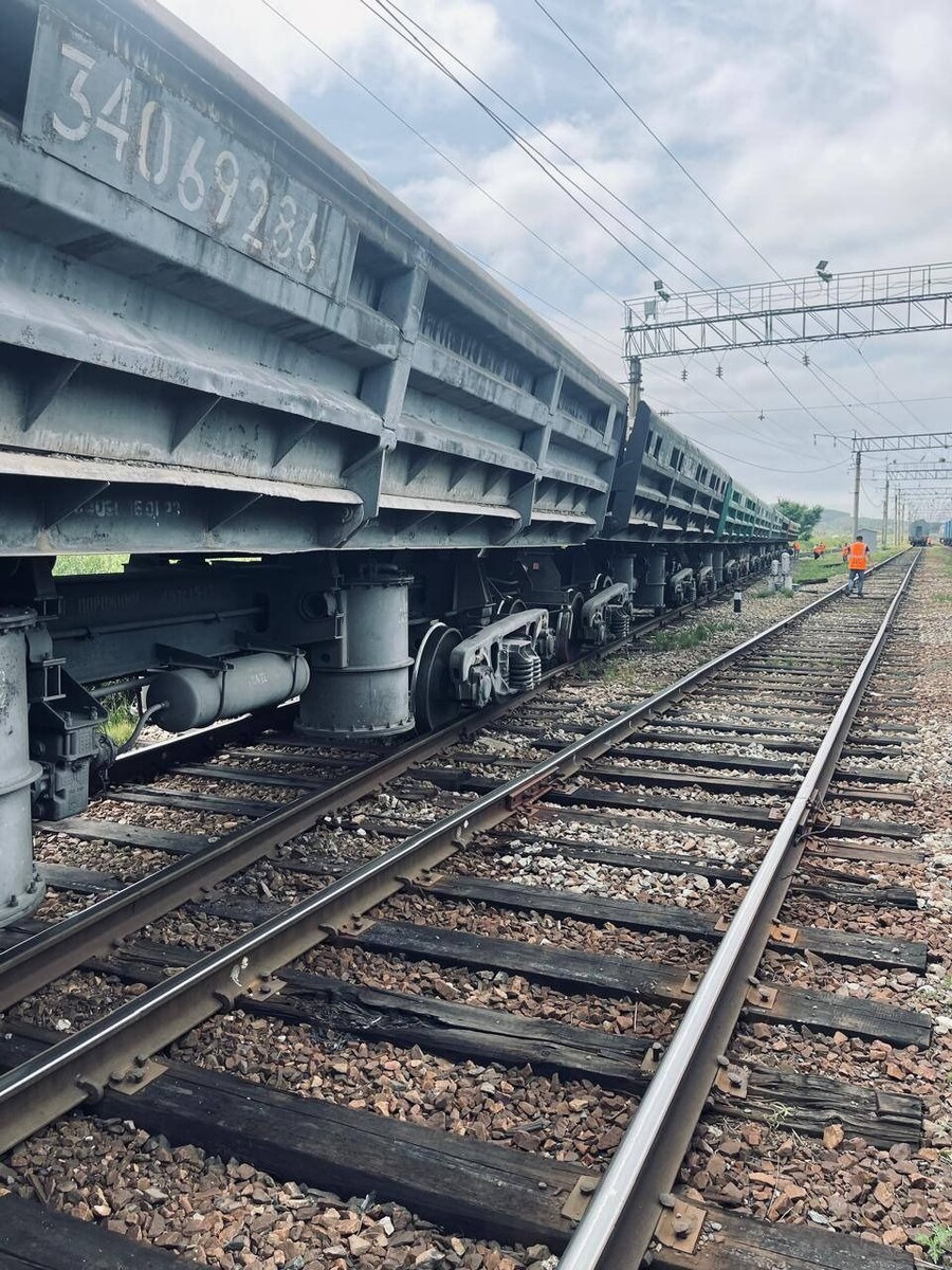     Источник: vm_sut