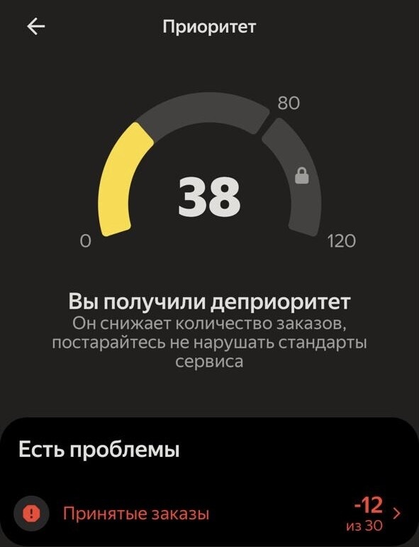 Ну да, много отменяла. Изначально был 62 балла