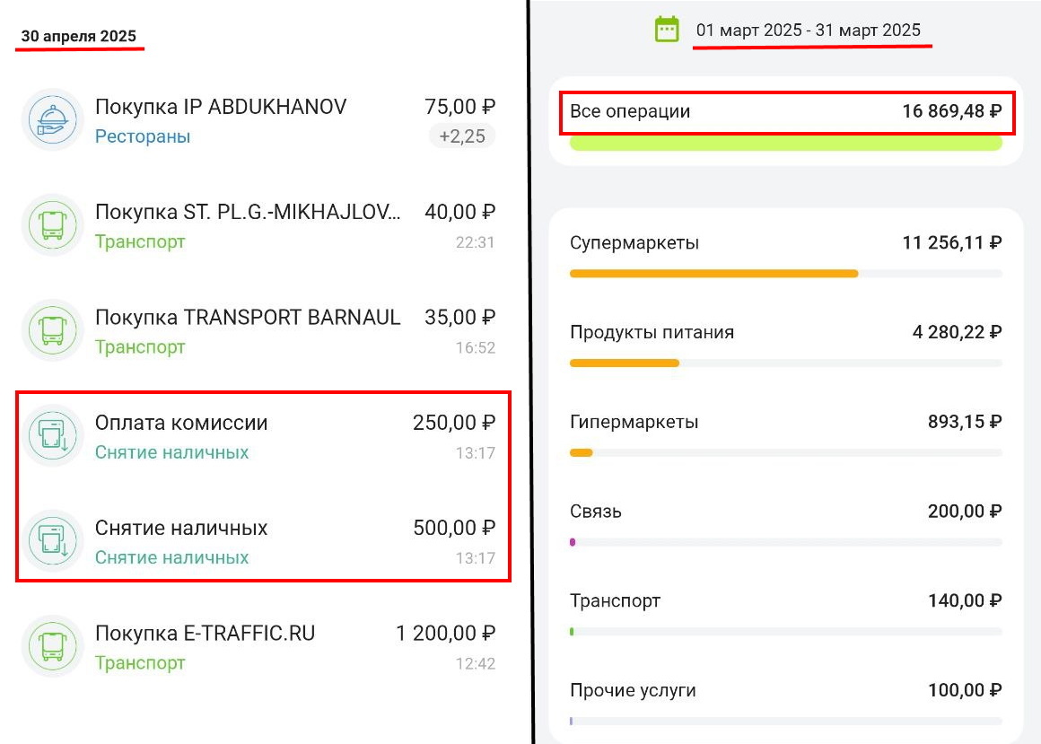 Комиссия за снятие наличных по карте ОТП и выполнение условий бесплатности. Скриншот автора