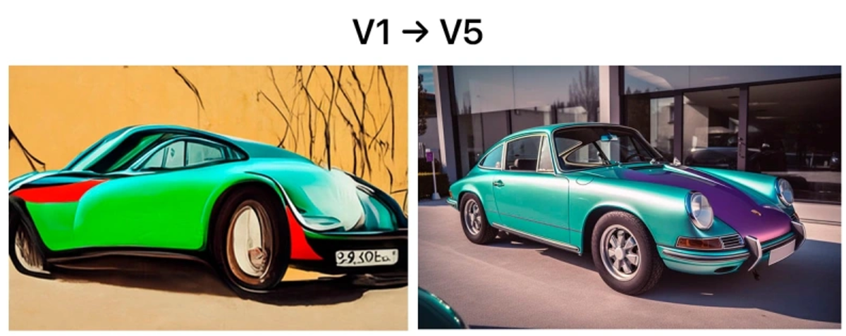 Midjourney v1, v5📷Эволюция версий Midjourney. Изображения, сгенерированные по промпту «Порше 901» в цвете «хамелеон»
