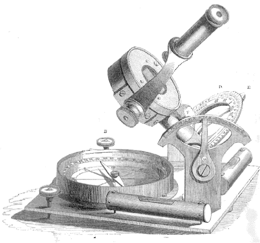 Диплейдоскоп