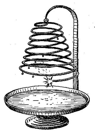 Огненные часы