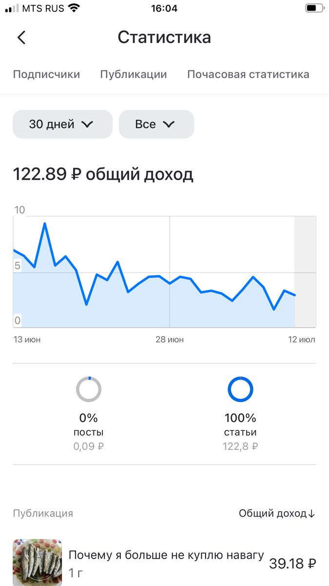 Скрин из редактора