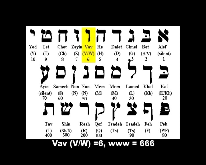 Источник: https://chepurga.livejournal.com/39801.html