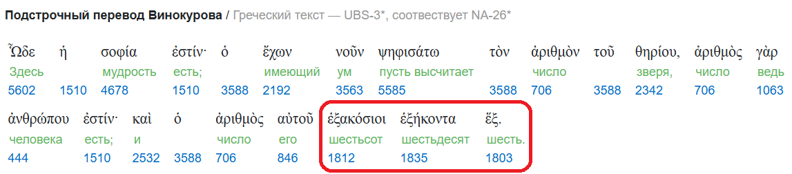 Источник: https://bible.by/strong/66/13/18/