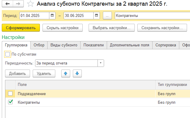 Анализ субконто по контрагентам