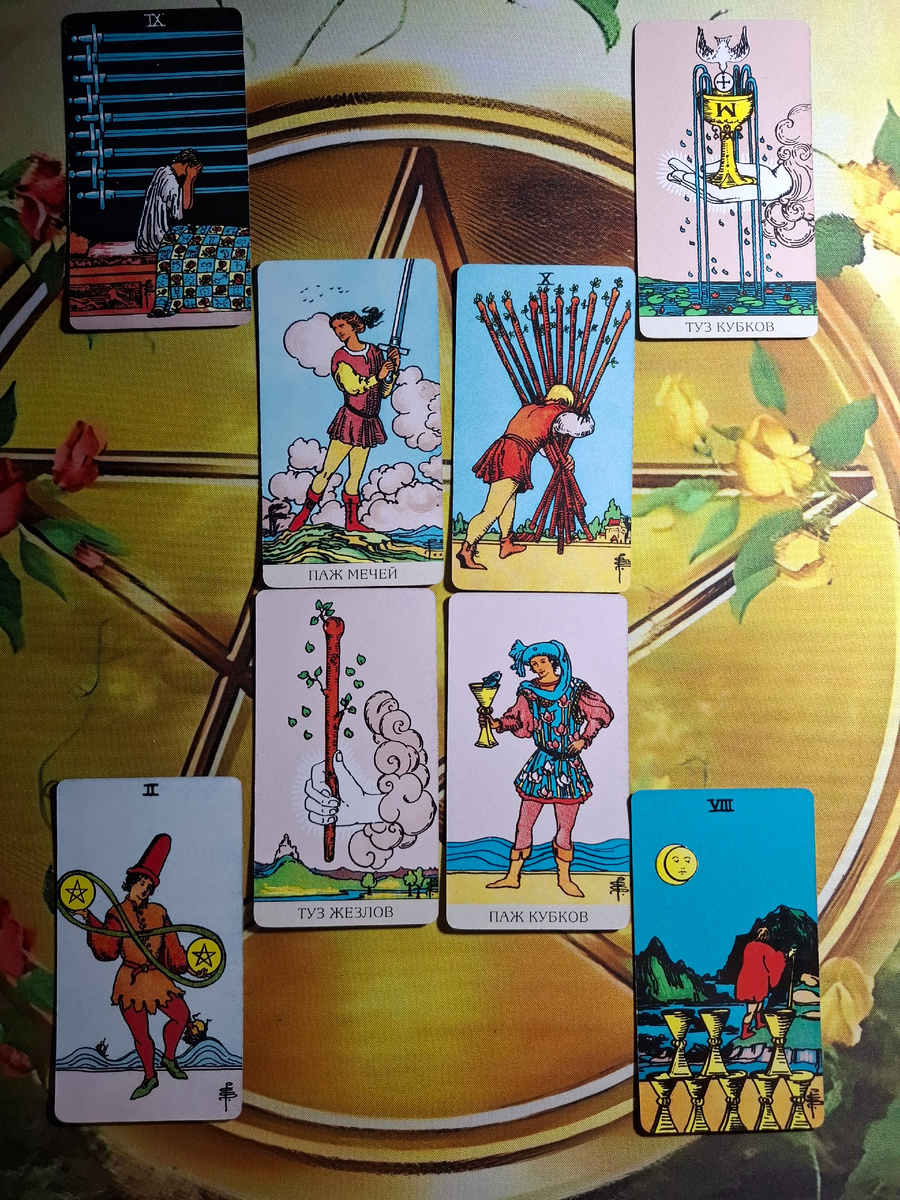 Расклад Какие энергии сейчас влияют на вас?