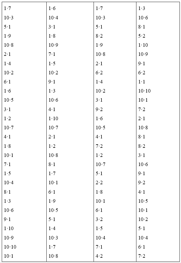 Тренажер необходимо распечатать!