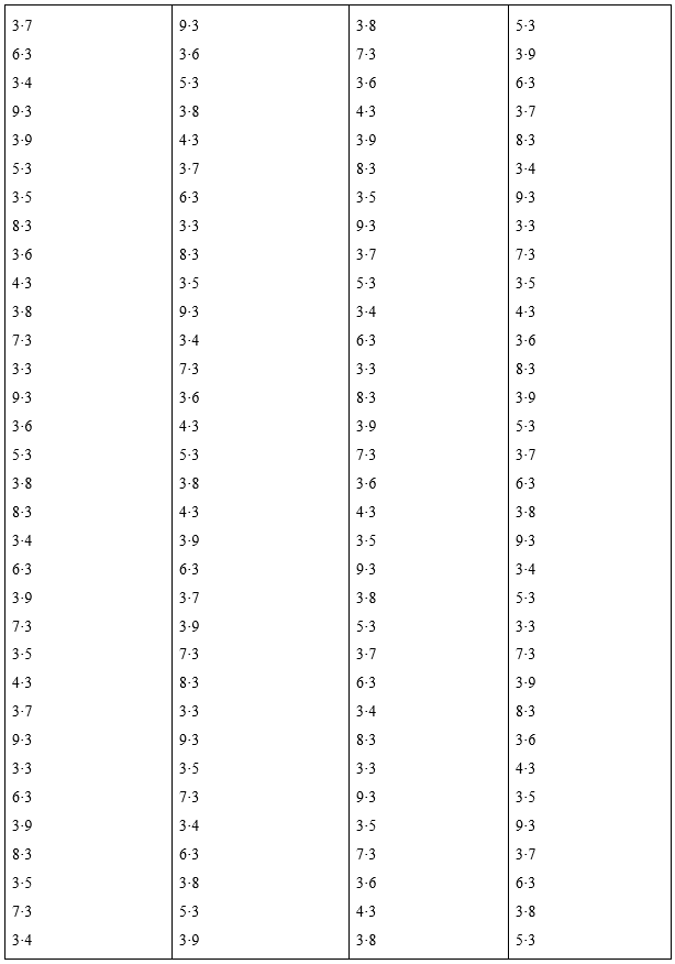 Распечатайте этот тренажер по инструкции!