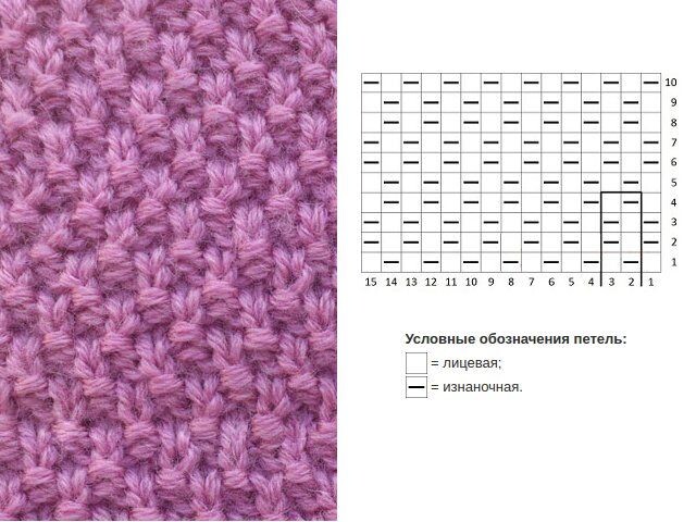  Схема и описание вязания: