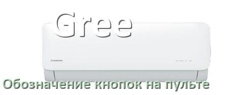 
Обозначение кнопок на пультах кондиционеров Gree что означает значок Fun Cool, Swing, Speed