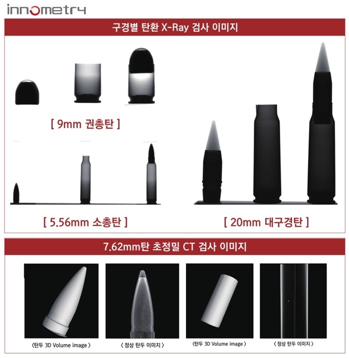 Изображения рентгеновского контроля различных калибров, полученные компанией Innometry (вверху), и детальные КТ-изображения 7,62-миллиметровых боеприпасов (Innometry)