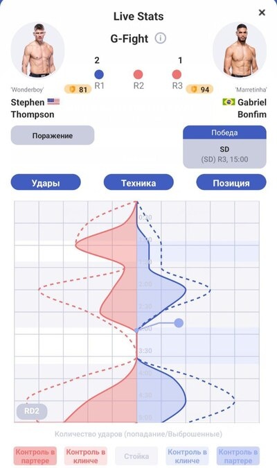  Скриншот из приложения Stats Fight