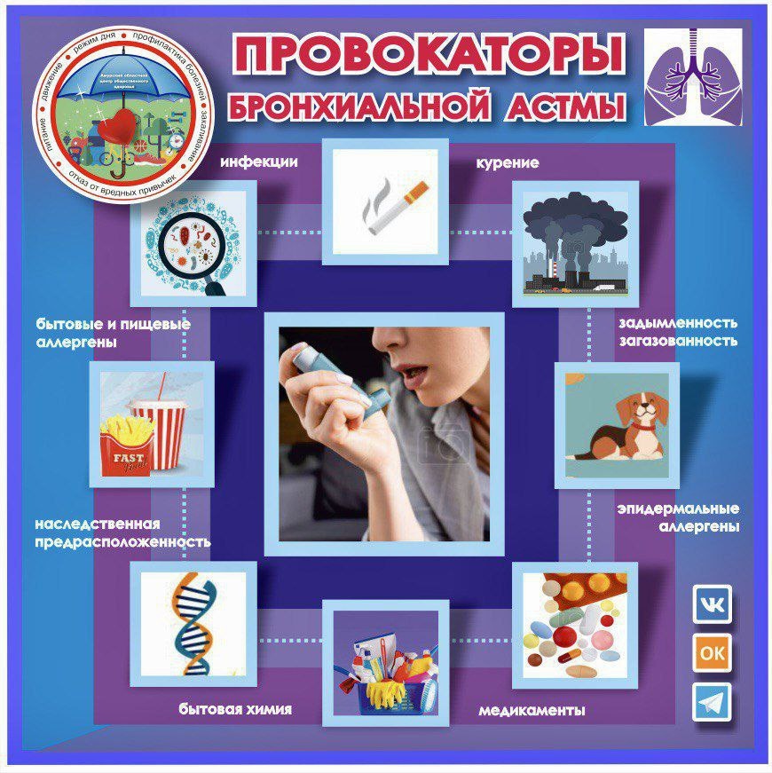    Фото: Амурский областной центр общественного здоровья и медицинской профилактики