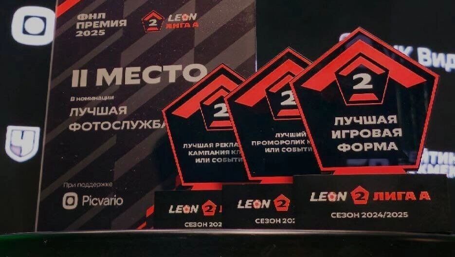     Источник: ФК «Челябинск»