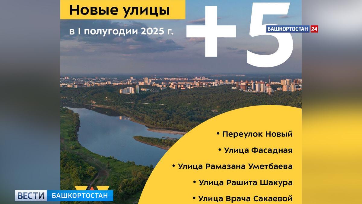    За полгода в Уфе появились пять новых улиц