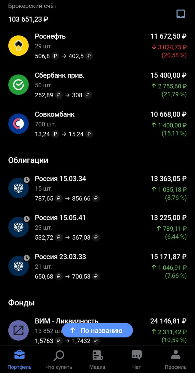 Текущий портфель