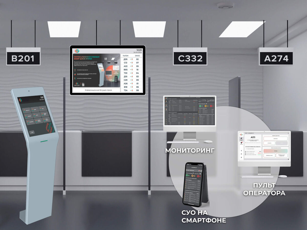 Система электронной очереди