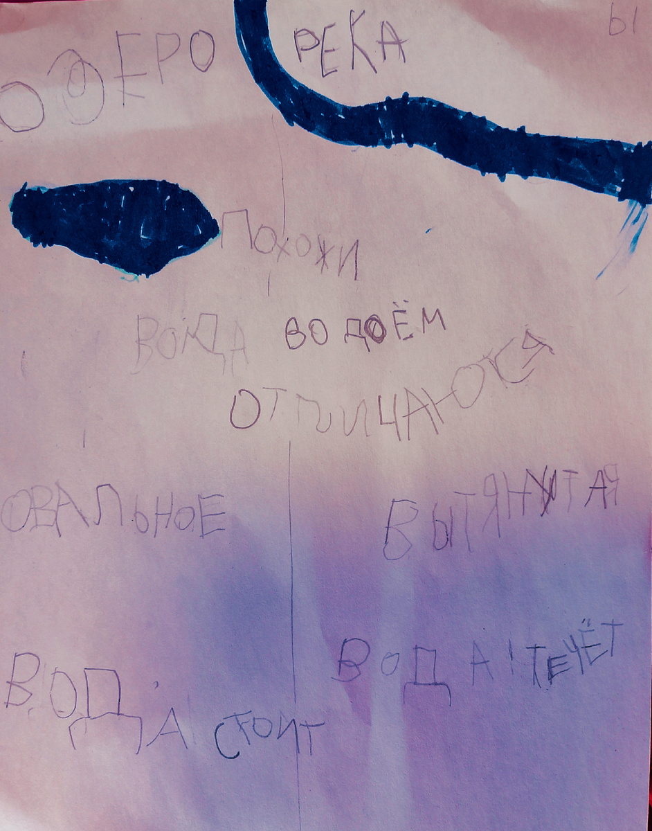 Разбираем сходство и отличия озера и реки