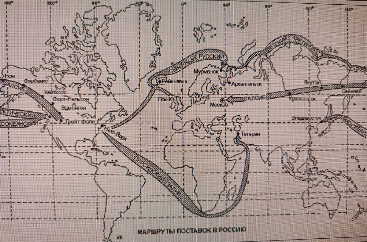 схема маршрутов поставок