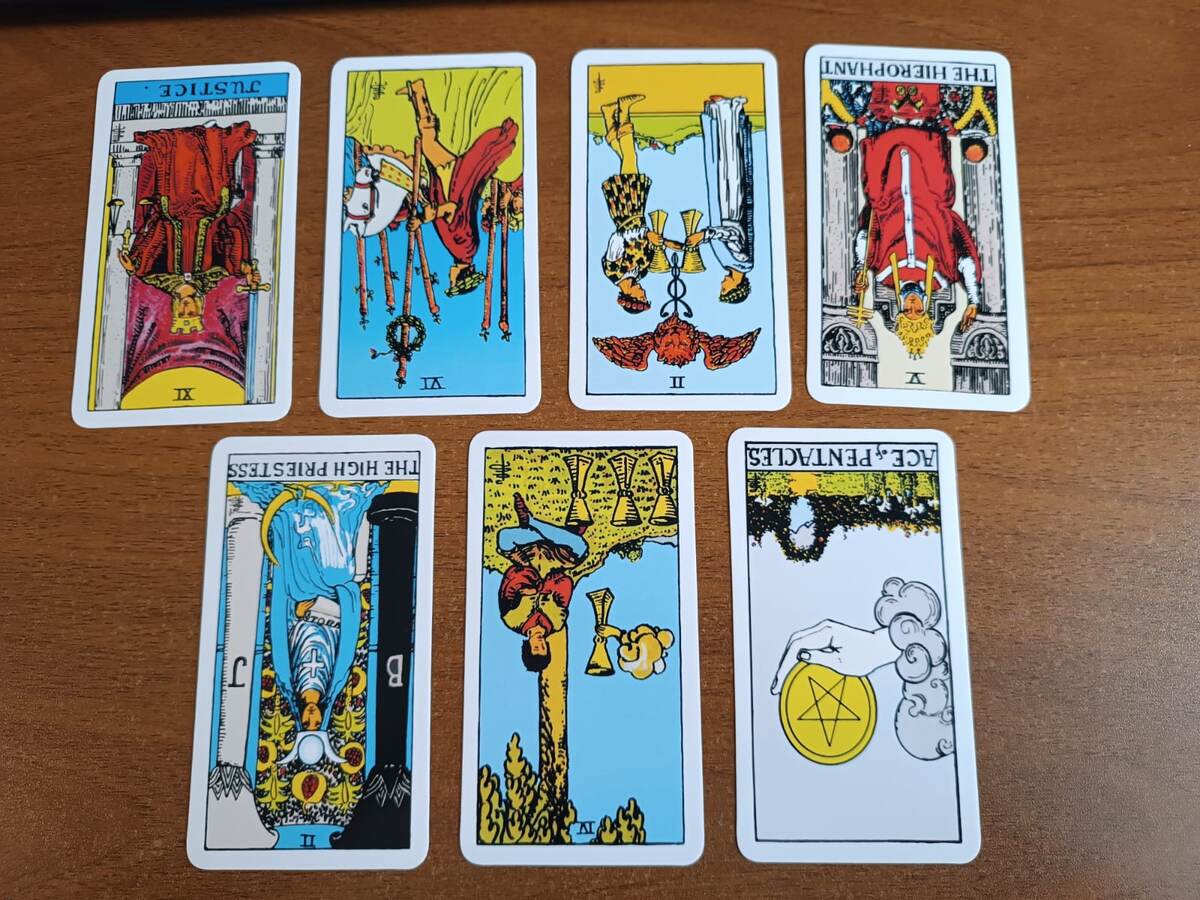 Расклад карт Таро