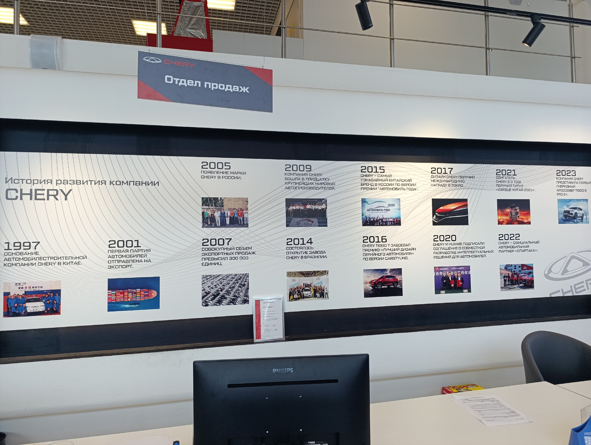 Все фото автора. 