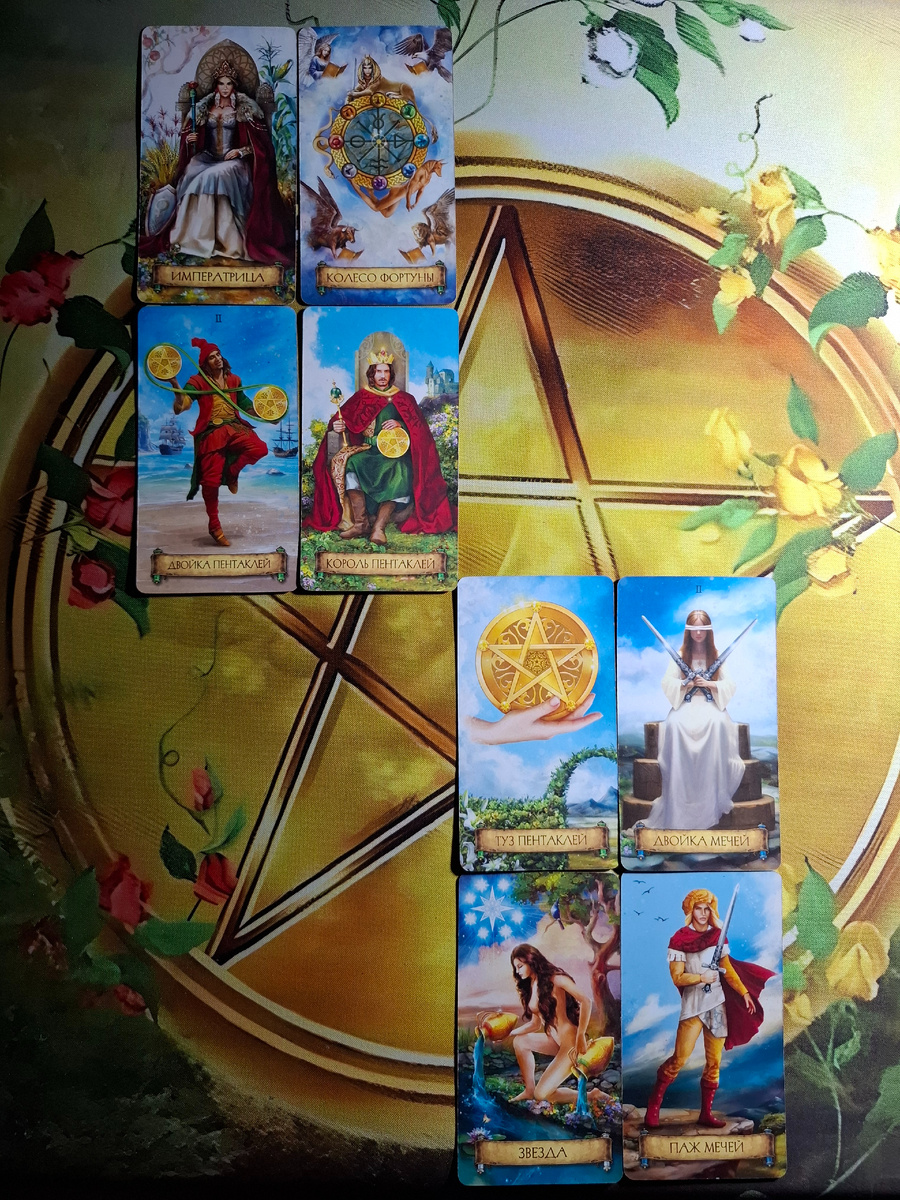 Расклад Что мешает вашему финансовому росту? 